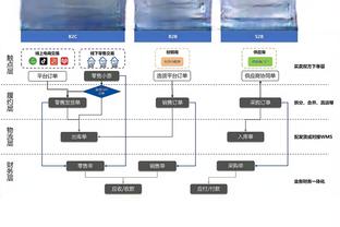 隆戈：伊布最看好孔蒂执教米兰，但俱乐部更青睐莫塔